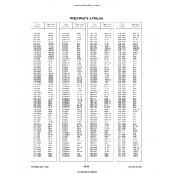 Aviation Part 84-2a for Piper PA-28 Cherokee Aircraft Aviation Part 84-2a for Piper PA-28 Cherokee Aircraft