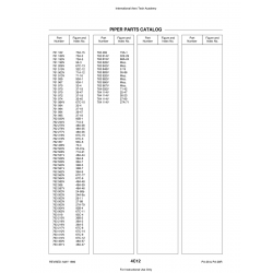 Aviation Part 24-68b for Piper PA-28 Cherokee Aircraft Aviation Part 24-68b for Piper PA-28 Cherokee Aircraft