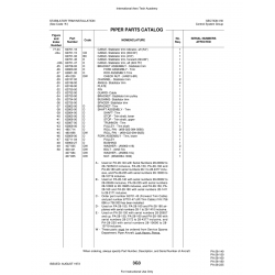 Nut MS20364-1032 for Piper PA-28 Cherokee Aircraft
