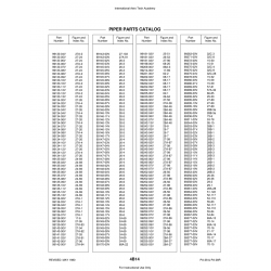 Aviation Part 99209-00V for Piper PA-28 Cherokee Aircraft Aviation Part 99209-00V for Piper PA-28 Cherokee Aircraft
