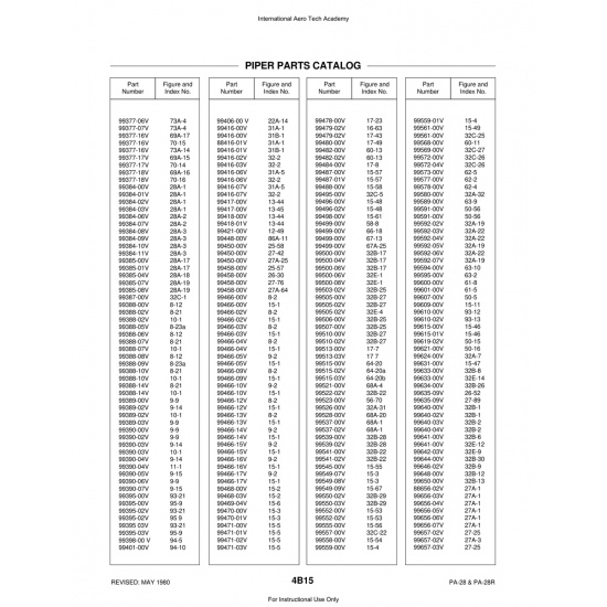 Aviation Part (99401-00V) — Piper PA-28 Cherokee Aviation Part (99401-00V) — Piper PA-28 Cherokee