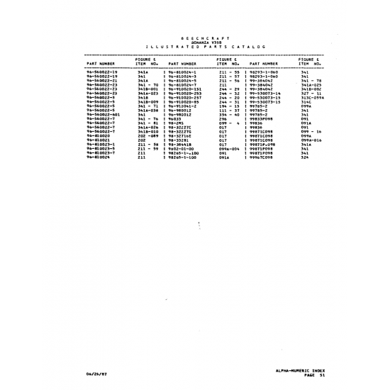 Aviation Part (96-910041-2) — Beechcraft V35 Aviation Part (96-910041-2) — Beechcraft V35