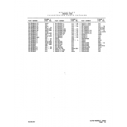 Aviation Part 99833p0s8 for Beechcraft V35 Aircraft Aviation Part 99833p0s8 for Beechcraft V35 Aircraft