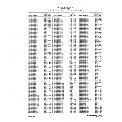 Aviation Part 368001-127 for Beechcraft V35 Aircraft Aviation Part 368001-127 for Beechcraft V35 Aircraft
