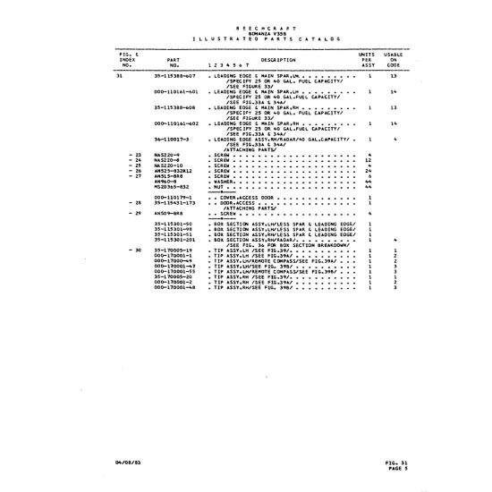 AN-Standard Aircraft Hardware (ANS15-BRB) — Beechcraft V35