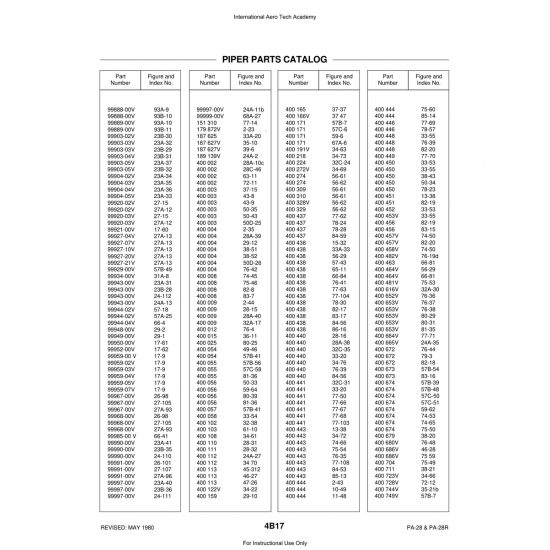 Aviation Part (99888-00V) — Piper PA-28 Cherokee