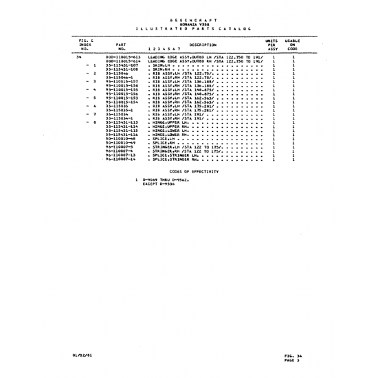 Aviation Part (O-90L9) — Beechcraft V35
