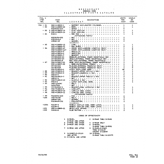 Aviation Part (n910-3) — Beechcraft V35 Aviation Part (n910-3) — Beechcraft V35