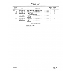 Aviation Part nS203a5-1032 for Beechcraft V35 Aircraft Aviation Part nS203a5-1032 for Beechcraft V35 Aircraft