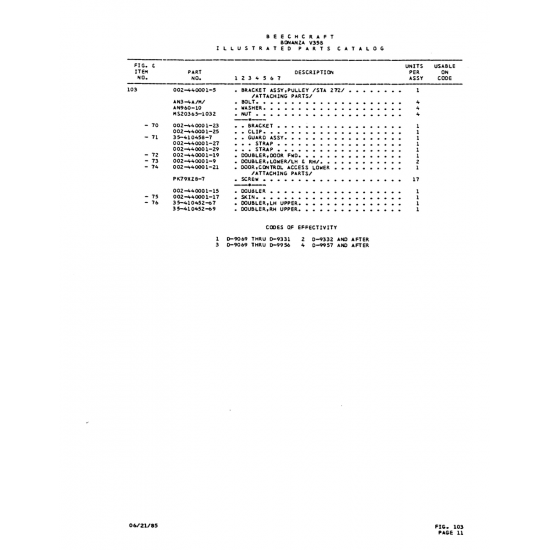 Aviation Part (DOUBLER1000R) — Beechcraft V35 Aviation Part (DOUBLER1000R) — Beechcraft V35