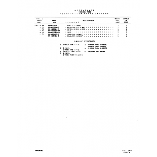 Aviation Part (8066918) — Beechcraft V35 Aviation Part (8066918) — Beechcraft V35
