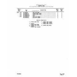 Aviation Part 0-9820 for Beechcraft V35 Aircraft Aviation Part 0-9820 for Beechcraft V35 Aircraft