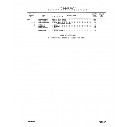 Aviation Part D-IOI93 for Beechcraft V35 Aircraft Aviation Part D-IOI93 for Beechcraft V35 Aircraft