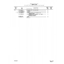 Aviation Part 35-440022-1 for Beechcraft V35 Aircraft Aviation Part 35-440022-1 for Beechcraft V35 Aircraft