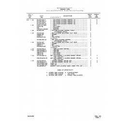 Aviation Part 35-521158-11 for Beechcraft V35 Aircraft Aviation Part 35-521158-11 for Beechcraft V35 Aircraft