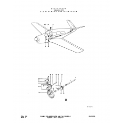 Aviation Part 95-151-10 for Beechcraft V35 Aircraft