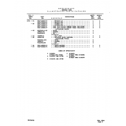 Aviation Part nS35206-251 for Beechcraft V35 Aircraft Aviation Part nS35206-251 for Beechcraft V35 Aircraft