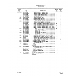 Aviation Part 35-524238-32 for Beechcraft V35 Aircraft Aviation Part 35-524238-32 for Beechcraft V35 Aircraft