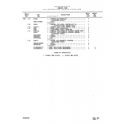 Aviation Part AnSZ08I032RB for Beechcraft V35 Aircraft