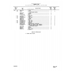 Aviation Part ANs60-10 for Beechcraft V35 Aircraft Aviation Part ANs60-10 for Beechcraft V35 Aircraft