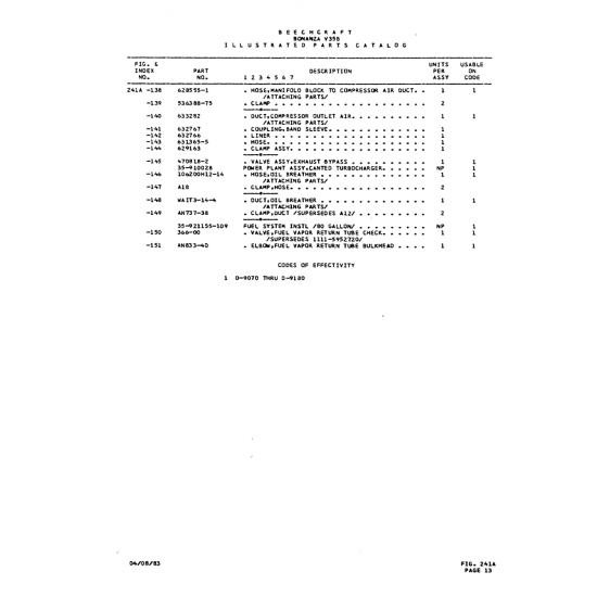 Aviation Part (WIIT3--14--4) — Beechcraft V35 Aviation Part (WIIT3--14--4) — Beechcraft V35
