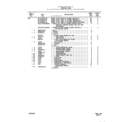 Aviation Part nSISD0I-1 for Beechcraft V35 Aircraft