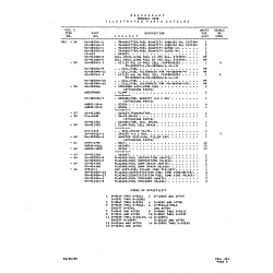 Aviation Part 96-380042-3 for Beechcraft V35 Aircraft