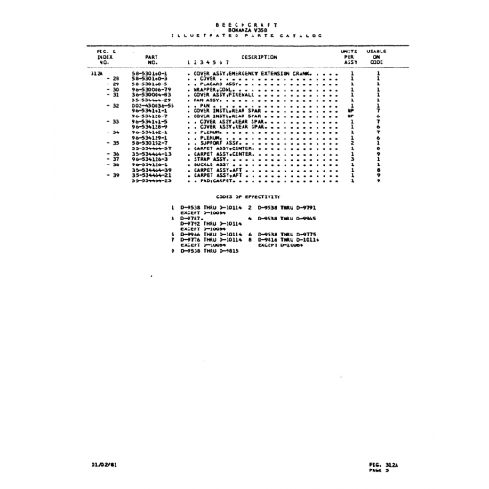 Aviation Part (0-10084) — Beechcraft V35 Aviation Part (0-10084) — Beechcraft V35