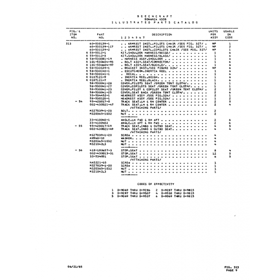 Aviation Part (nSZfO3el-20) — Beechcraft V35 Aviation Part (nSZfO3el-20) — Beechcraft V35