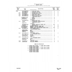Aviation Part 102-530095-31 for Beechcraft V35 Aircraft Aviation Part 102-530095-31 for Beechcraft V35 Aircraft