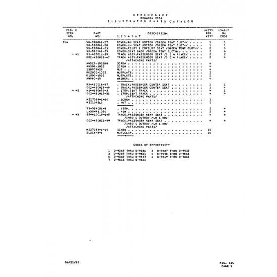 Washer-Head Structural Screw (AN525-L032R8) — Beechcraft V35