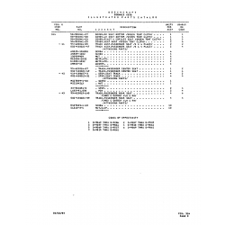 Aviation Part 0-9531 for Beechcraft V35 Aircraft Aviation Part 0-9531 for Beechcraft V35 Aircraft