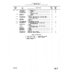 Aviation Part nSt1980-88 for Beechcraft V35 Aircraft Aviation Part nSt1980-88 for Beechcraft V35 Aircraft