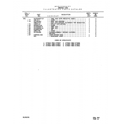 Aviation Part 96-560022-11 for Beechcraft V35 Aircraft Aviation Part 96-560022-11 for Beechcraft V35 Aircraft