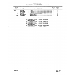 Aviation Part D-9286 for Beechcraft V35 Aircraft Aviation Part D-9286 for Beechcraft V35 Aircraft