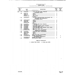 Aviation Part 825171-9 for Beechcraft V35 Aircraft Aviation Part 825171-9 for Beechcraft V35 Aircraft