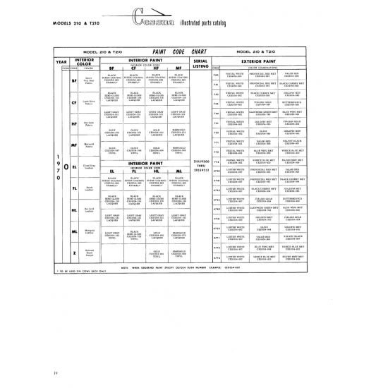 Vinyl (CES1054-984) — Cessna T210F