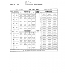 Aviation Part CES1054-833 for Cessna T210F Aircraft Aviation Part CES1054-833 for Cessna T210F Aircraft