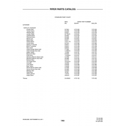 Aviation Part D-6449 for Piper PA-32-260 Aircraft Aviation Part D-6449 for Piper PA-32-260 Aircraft