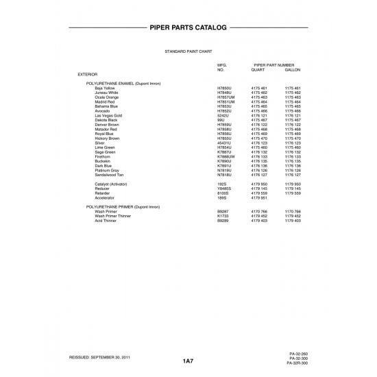 Aviation Part (45431U) — Piper PA-32-260 Aviation Part (45431U) — Piper PA-32-260