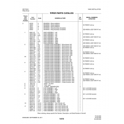 Aviation Part 95071-04 for Piper PA-32-260 Aircraft Aviation Part 95071-04 for Piper PA-32-260 Aircraft