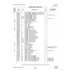 Aviation Part 68091-15 for Piper PA-32-260 Aircraft Aviation Part 68091-15 for Piper PA-32-260 Aircraft