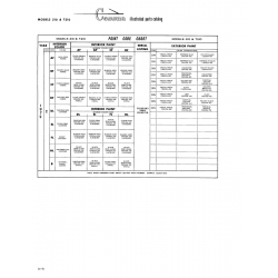 Aviation Part 21059503 for Cessna T210F Aircraft Aviation Part 21059503 for Cessna T210F Aircraft