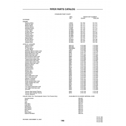 Aviation Part 893-62885 for Piper PA-32-260 Aircraft Aviation Part 893-62885 for Piper PA-32-260 Aircraft