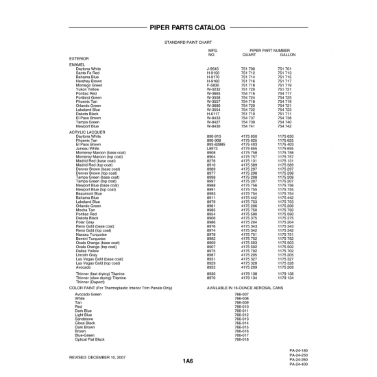 Aviation Part (766-012) — Piper PA-32-260 Aviation Part (766-012) — Piper PA-32-260