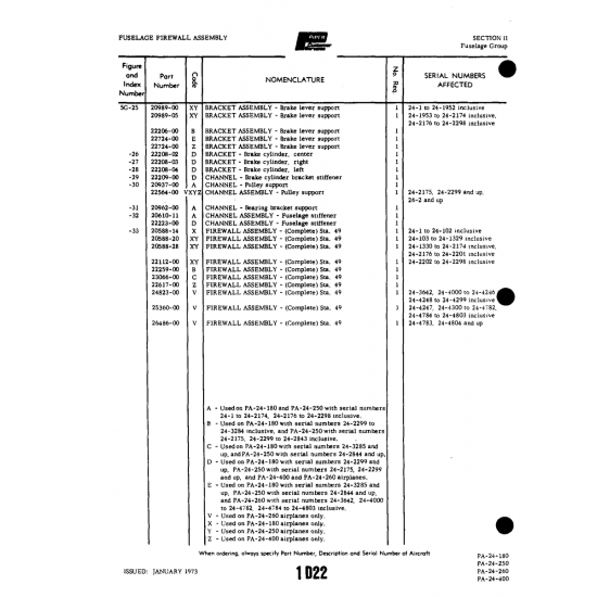 Aviation Part (20962-00) — Piper PA-32-260 Aviation Part (20962-00) — Piper PA-32-260