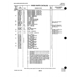 Aviation Part 21068-01 for Piper PA-32-260 Aircraft Aviation Part 21068-01 for Piper PA-32-260 Aircraft
