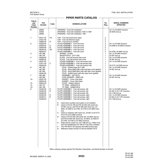 Aviation Part (25983-00) — Piper PA-32-260 Aviation Part (25983-00) — Piper PA-32-260