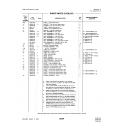 Aviation Part 21818-02 for Piper PA-32-260 Aircraft