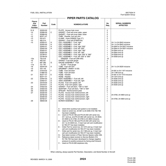 Aviation Part (21818-02) — Piper PA-32-260